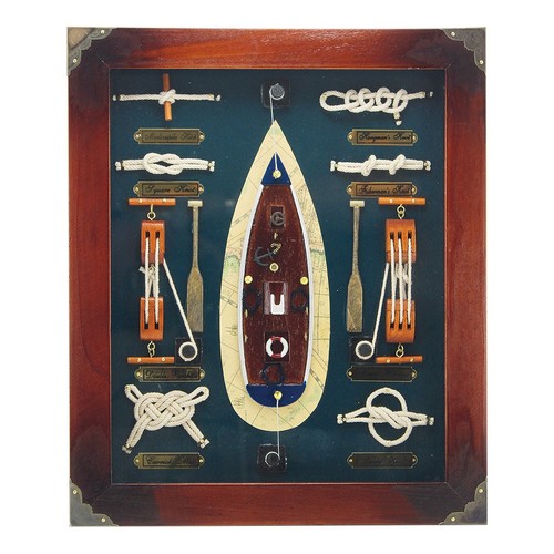 Knotentafel hinter glas - hinter,