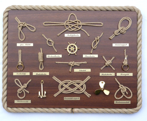 Exklusive knotentafel nr - knotentafel, (nr