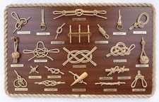 EXKLUSIVE KNOTENTAFEL mit