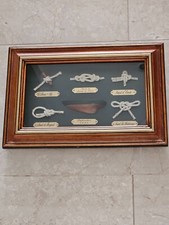 Knotentafel "Defender 1895"