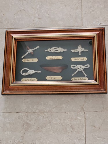 Knotentafel defender 1895 - knotentafel, 1895"