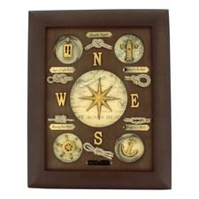 Knotentafel - Windrose &