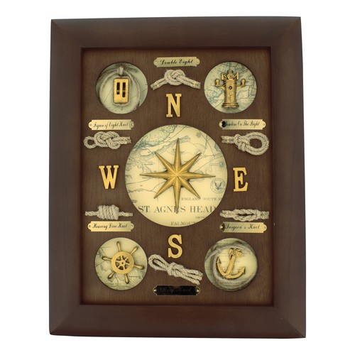 Knotentafel windrose - windrose, &