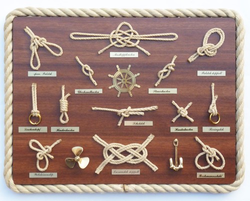 Exklusive knotentafel nr - exklusive, (nr