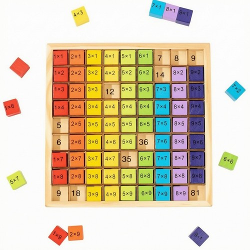 Holz-Multiplikationstafel