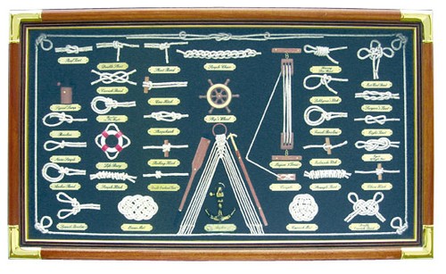 Knotentafel hinter glas - knotentafel,